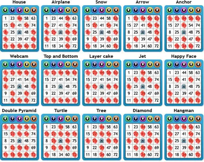 Figuras del bingo de 75 bolas